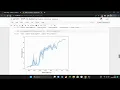 GRIP Iris dataset Jupyter Notebook