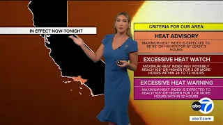 SoCal to see scorching temps Saturday before cooler weather arrives