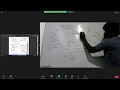 How to Calculate Time and Space Complexity of Algorithms Algorithms part 3 Sinhala Tutorial