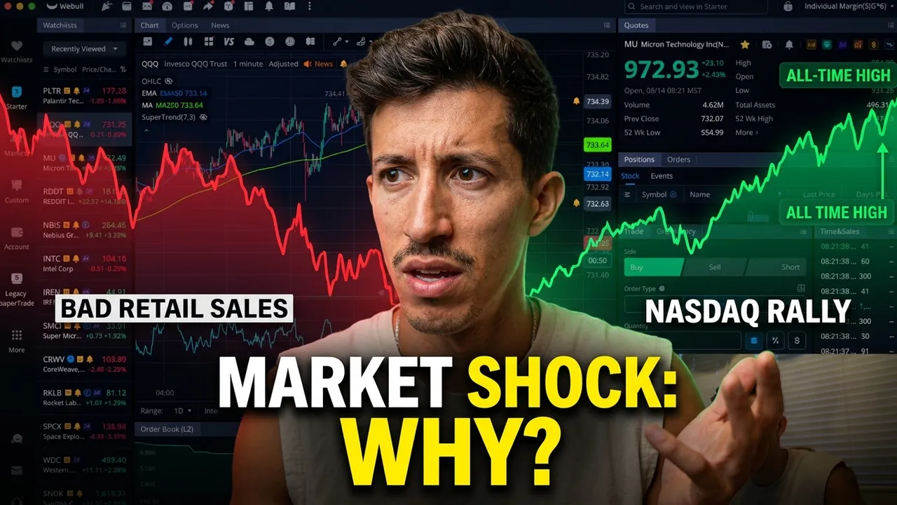 WARNING: BAD RETAIL REPORT IS GOOD NEWS?!?