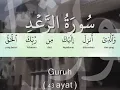 Download Lagu ar rad terjemahan perkata