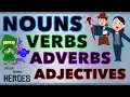 Nouns Verbs Adjectives Adverbs - Animated Explanation