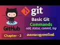 Basic Commands - 1 Git tutorial 2 Git tutorial in Malayalam