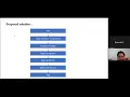 PROJECT DEMO-NM2023TMID16809 INTELLIGENT GARBAGE CLASSIFICATION ON USING DEEP LEARNING