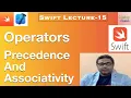 What is Operator Precedence and Associativity in Swift In-Hindi
