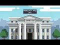 Fourth Amendment Warrant Requirement Exceptions Part II