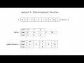 6 Zigzag Conversion Optimal Approach - Simulation