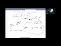 Lecture 16 Intro to Shortest Paths Dijkstra