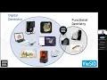Download Lagu CADIAX Webinar – Part 2 Lecture by: Christian Slavicek, Thomas Haberl