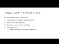 Loops - While Sentinel Java