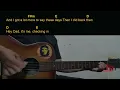 Lee Brice & for KING + COUNTRY Checking In Guitar Chords cover