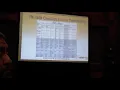 FlexTech Training 2018 Volume 3