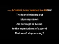 Fit For A King - When Everything Means Nothing [Karaoke Instrumental]
