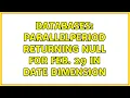 Databases ParallelPeriod returning null for Feb 29 in date dimension 2 Solutions