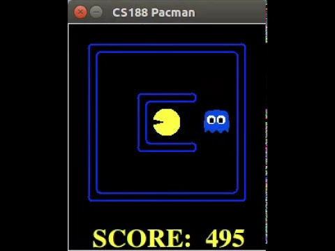 Q-learning on Pacman Agent in a small grid