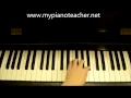 B flat Melodic Minor Scale