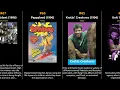 Top 100 Series of 1996
