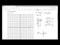 Graphing Radical Functions
