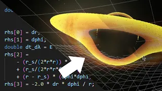 Simulating Black Holes in C