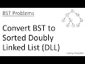 BST - 21 Convert BST to Sorted Doubly Linked List DLL