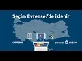 SECIM OZEL - Il il sonuclarla ve degerlendirmelerle 24 Haziran secimleri