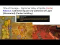 WoW Ascension CoA Locations of Templar Tithe Spells