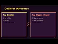 Asteroid Collision LeetCode 735 Hindi Stack Pattern