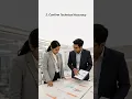 How Should AI-Generated Test Cases Be Verified Before Validation