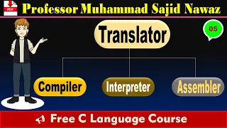 What is translator in computer Compiler Interpreter Assembler Object code C language 05