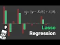 Lasso Regression is a Laplace Prior
