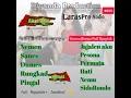 Download Lagu Full Album terbaru 2023 - Divanda Production By LarasPro Audio (Jandhutan)