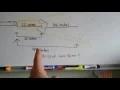 Grade 8 Math 3d Shadow Dilation and Scale factor