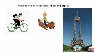 - Grade 7 Technology Term 2