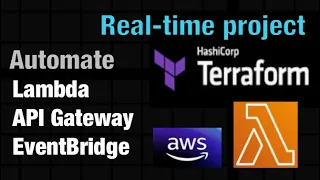 Automate AWS Lambda API Gateway and EventBridge Setup with Terraform Complete Guideline