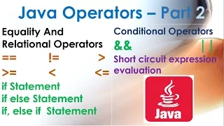 06-Core Java Tutorial Operators Part 2 Conditional Equality Relational Operators if else