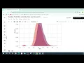 Diabetes Prediction with Machine Learning EDA Model Building and Deployment