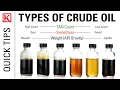 Types of Crude Oil Heavy vs Light Sweet vs Sour and TAN count