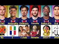 Download Lagu Comparison: Kvaratskhelia vs Vitinha vs Dembélé vs Doué vs Hakimi vs Fabian Ruiz | PSG Squad!