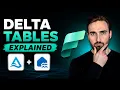 What Are Delta Tables in Microsoft Fabric - Full Guide