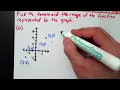 Example 3 Finding the Domain and Range from a Graph Spanish