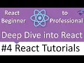 React Tutorials Series - Deep Dive and explore React project