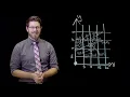 3D Data Visualization Module 2 1 Virtual Coordinates
