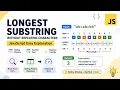 3 Longest Substring Without Repeating Characters LeetCode JavaScript Sliding Window Odia