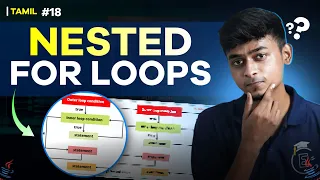 Mastering Nested Loops in Tamil Java Tutorial Series EMC Academy