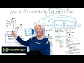 How to Successfully Execute a Plan - Project Management Training