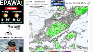 Wednesday August 5th 2026 forecast