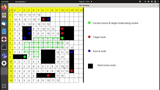 Lee Moore Algorithm implementation graphical output