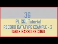 Tutorial 36 RECORD DATATYPE Example - 2 TABLE BASED RECORD DATATYPE