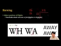 SWTT Postscript Tutorial 05 - Printing Text