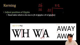 SWTT Postscript Tutorial 05 - Printing Text
